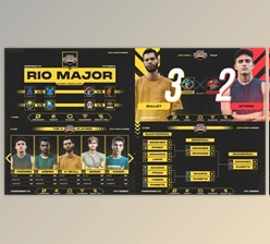 Download ESports Gaming Package (Videohive 31777552) - AE Project