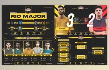 Download ESports Gaming <span class='badge badge-warning'>Package</span> (<span class='badge badge-warning'>Videohive</span> 31777552) - AE <span class='badge badge-warning'>Project</span>