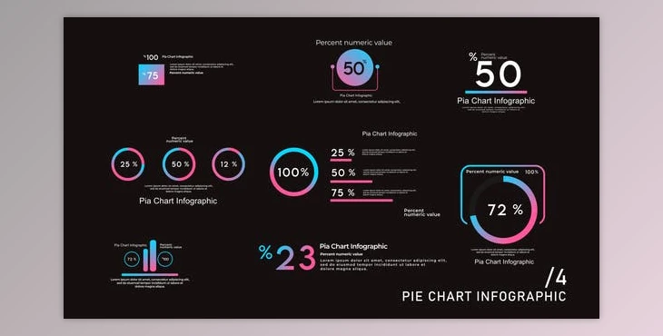 Download Pie Chart Infographics 4 (Videohive 45697093) - AE Project