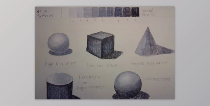 Download Value Drawing and Shading for Beginners- Still Life