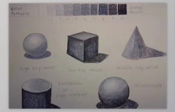 Download Value <span class='badge badge-warning'>Drawing</span> and Shading for Beginners- Still Life