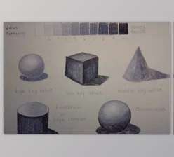 Download Value Drawing and Shading for Beginners- Still Life