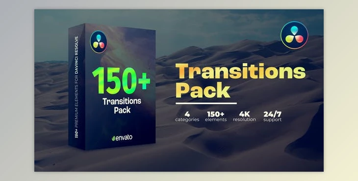 Download Transitions (Videohive 40309585)