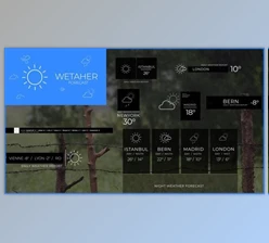 Download Weather Forecast Broadcast (Videohive 33839702)