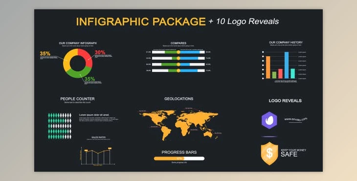 Download Infographic Package (Videohive 19307778) - AE Project