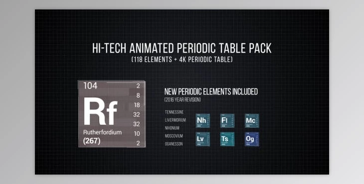 Download Hi-Tech Periodic Table Pack (Videohive 17746182) - AE Project