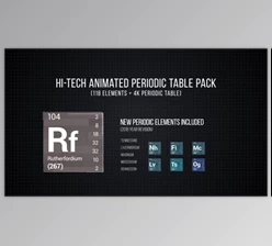 Download Hi-Tech Periodic Table Pack (Videohive 17746182) - AE Project