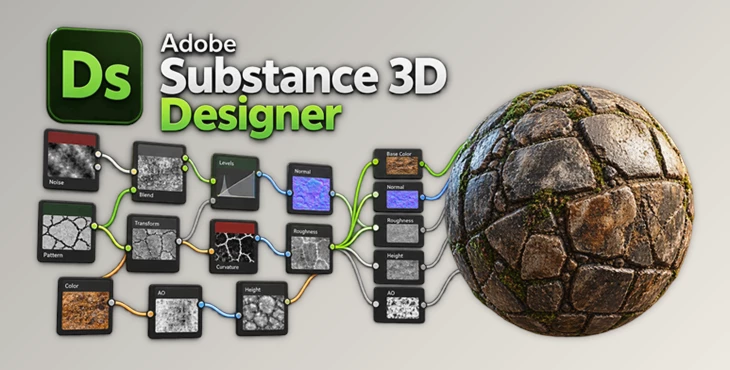 Substance 3D Designer