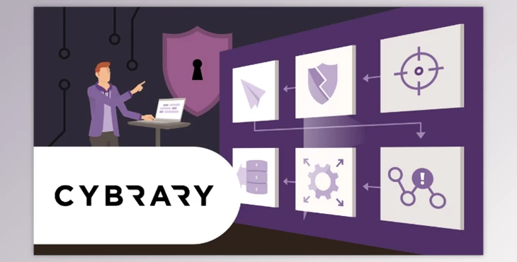 Download Advanced Cyber Threat Intelligence