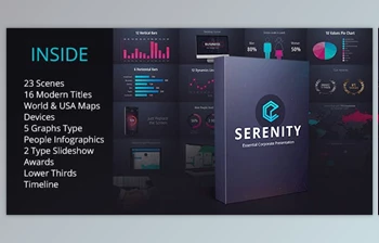 Download Serenity – Corporate Presentation <span class='badge badge-warning'>Pack</span> (Videohive 16153482) - AE Project