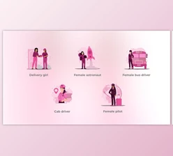 Download Different Professions – Flat Female Elements Concept (Videohive 48039283) - AE Project