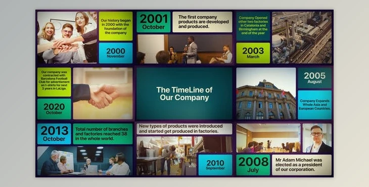 Download Corporate Company Timeline Slideshow (Videohive 48870233) - AE Project
