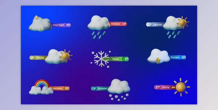 Download Weather 3D Titles Pack (Videohive 49826167) - AE Project