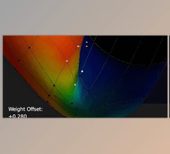 Download Adjust Vertex Weights v1.4.1 (Blender)