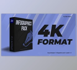 Download Infographics Pack (Videohive 50232812) - AE Project