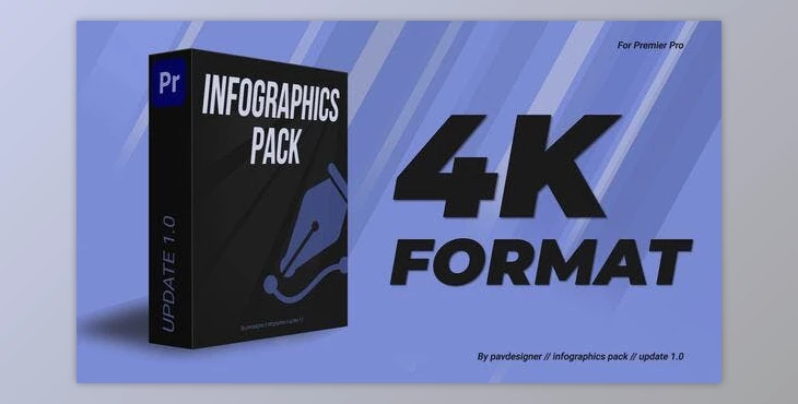 Download Infographics Pack MOGRT (Videohive 50258641)