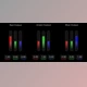 Mononodes - Download RGB Crosstalk DCTL v2.0 for DaVinci Resolve Studio