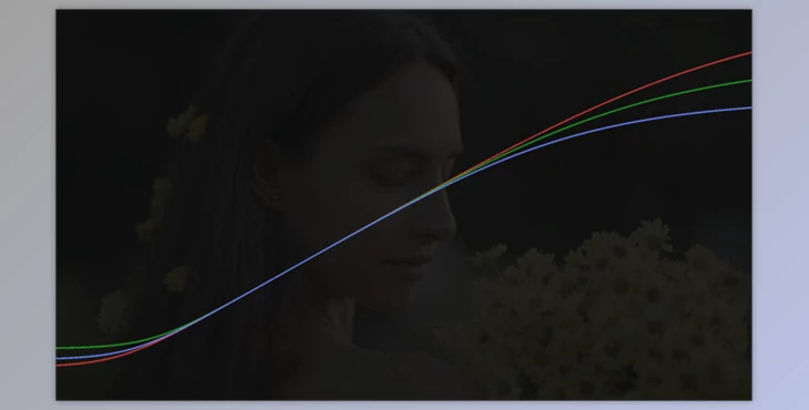 Download Mononodes – RGB SPLIT TONE DCTLS for DaVinci Resolve Studio