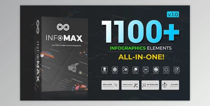 Download Infomax – The Big Infographics Pack (Videohive 50847294) - AE Project