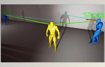 Download Unreal Engine - NPC Eyes Sight <span class='badge badge-warning'>System</span> - PRO