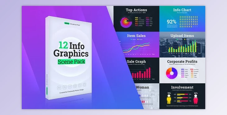 Download Wave Infographic Pack (Videohive 50960337) - AE Project
