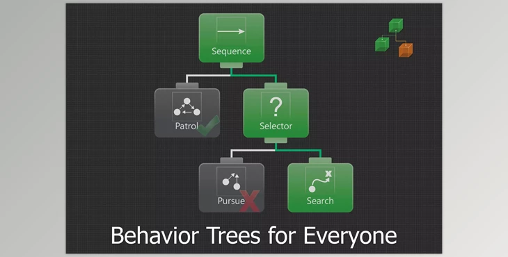 Download Unity asset - Behavior Designer – Behavior Trees for Everyone v1.7.7p1
