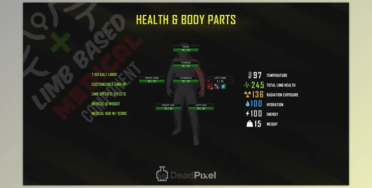 Download Unreal Engine - Limb Based Medical Component with Animated Medical Items (Engine version 4.27, 5.0 -5.1)