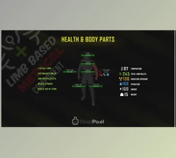 Download Unreal Engine - Limb Based Medical Component with Animated Medical Items (Engine version 4.27, 5.0 -5.1)